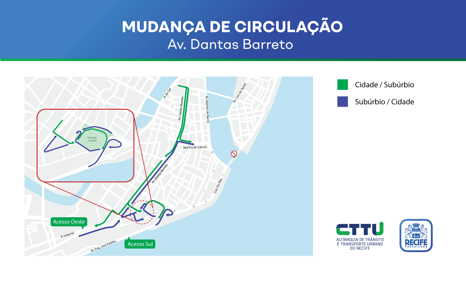 A partir desta segunda-feira (14), a pista central da Avenida Dantas Barreto, no Bairro de São José, passará a ter sentido único, e a via local terá seu sentido invertido. A mudança faz parte do Plano de Circulação do Centro do Recife, desenvolvido pela Prefeitura do Recife para melhorar a conexão dos bairros centrais (São José, Santo Antônio e Bairro do Recife) com as Zonas Sul e Oeste da cidade. A via também recebeu uma nova ciclofaixa e a velocidade permitida foi ajustada para 40 km/h, aumentando a segurança viária para os pedestres e ciclistas.